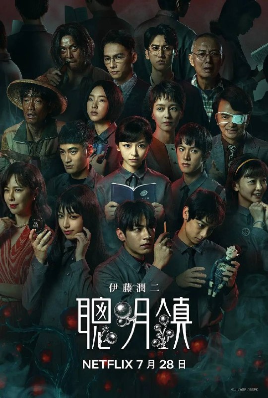 名称