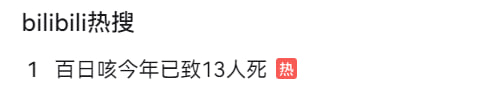 你们咳多久了？😷