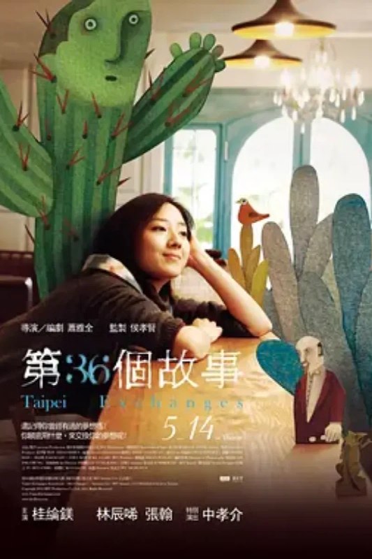 名称