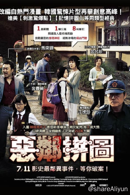 名称