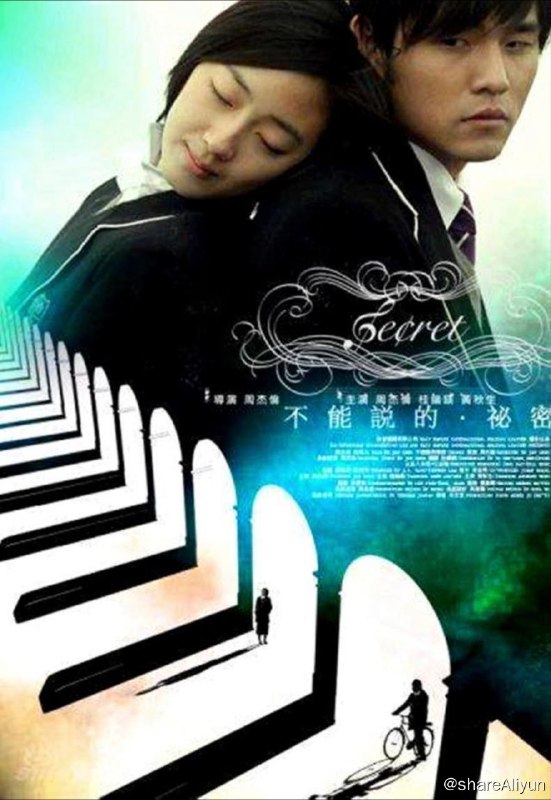 名称