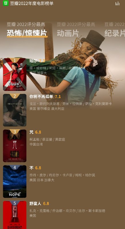 名称