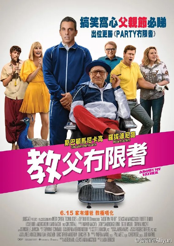 名称