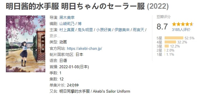 名称