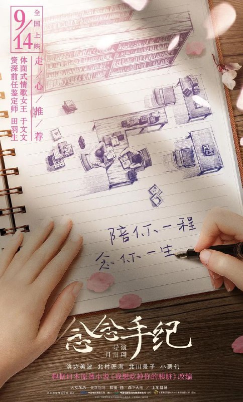 名称