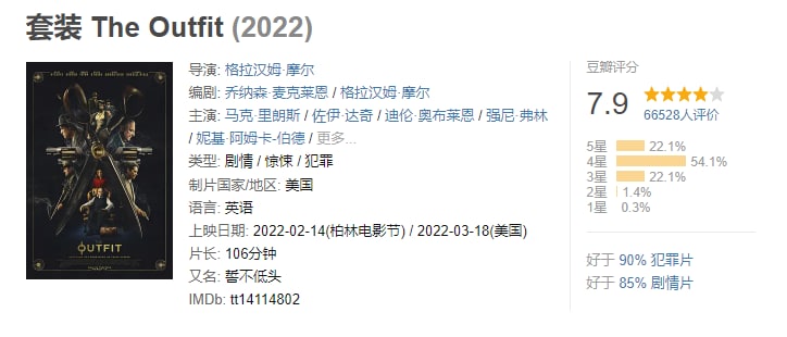 名称