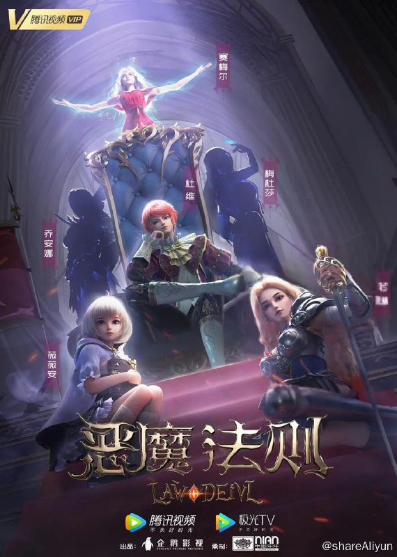 名称