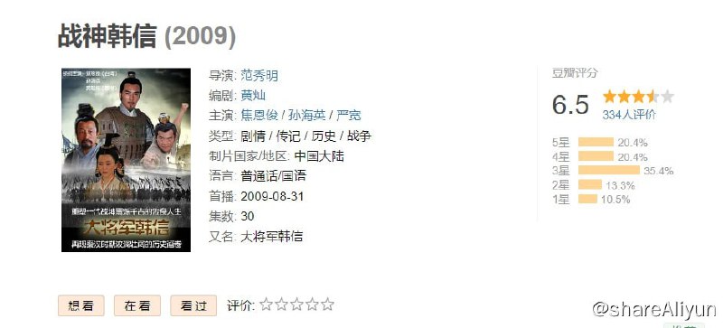 名称