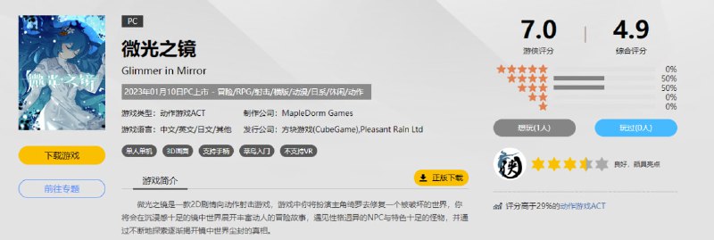名称