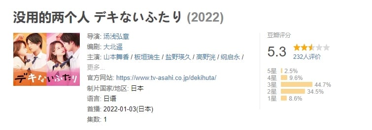 名称