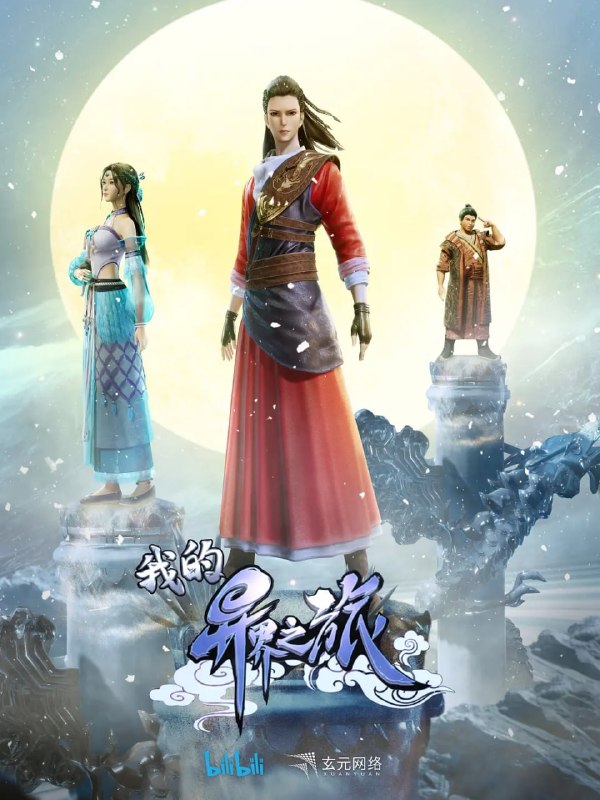 名称