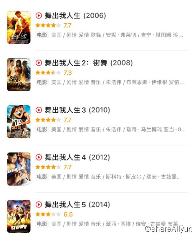 名称