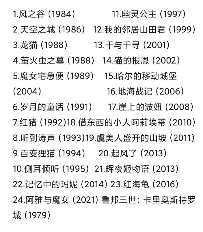 名称