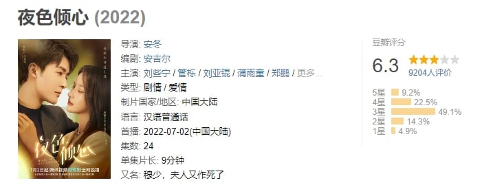 名称