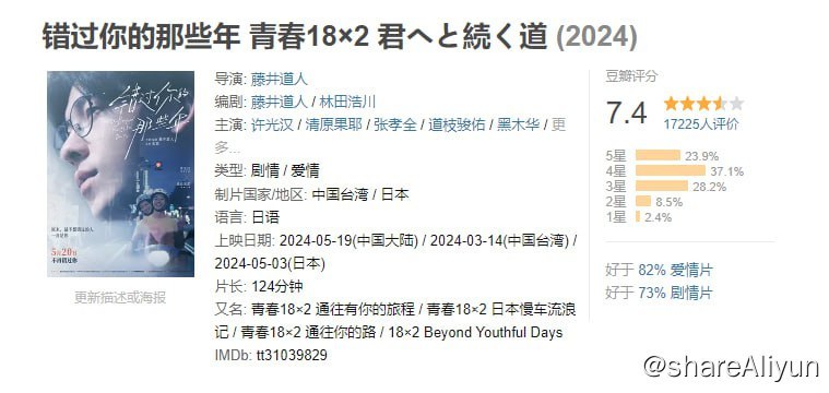 名称