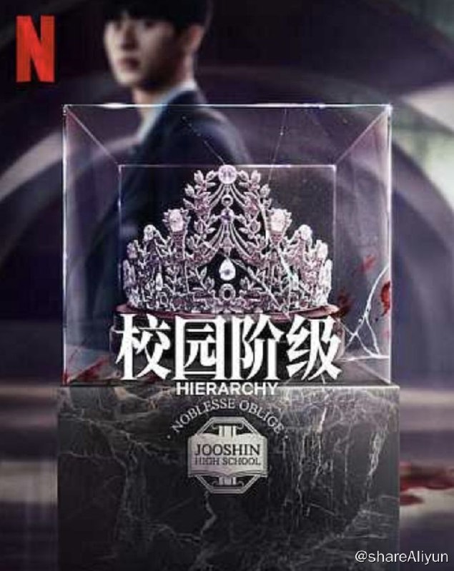 名称