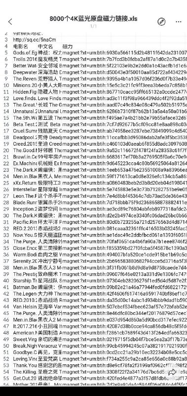 名称