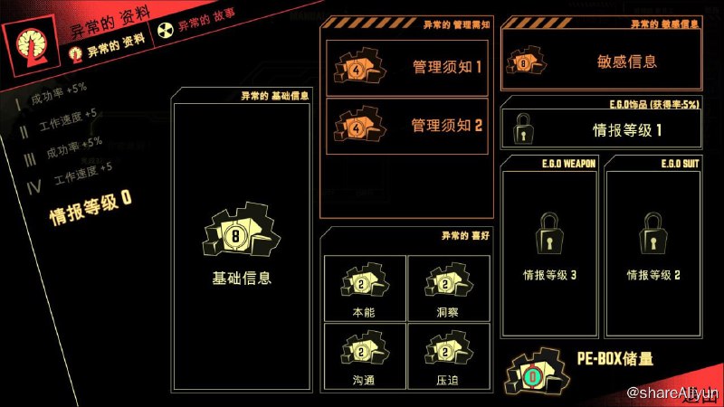 名称